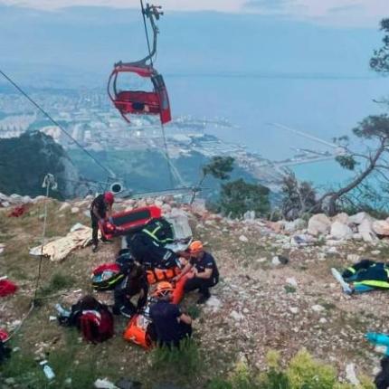 τελεφερίκ - Τουρκία 