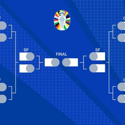 euro2024
