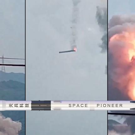 ΚΙΝΑ ΠΥΡΑΥΛΟΣ