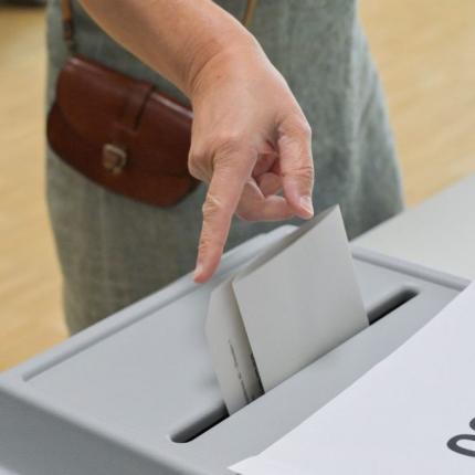 εκλογές Γερμανία