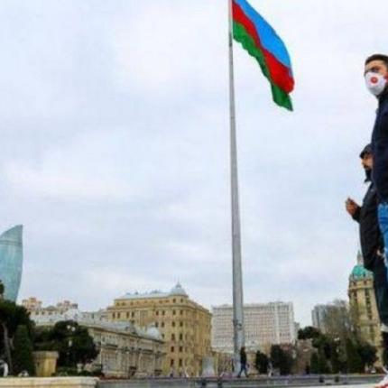 αζερμπαϊτζάν - κορωνοϊός