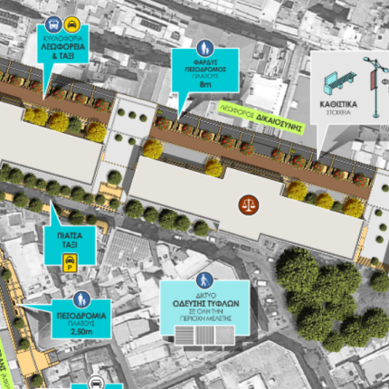 Αναπλαση Ηράκλειο