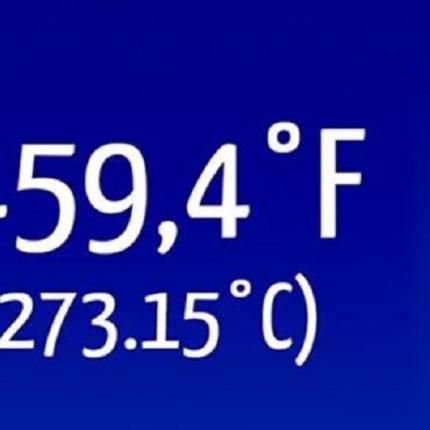 απολυτο μηδεν