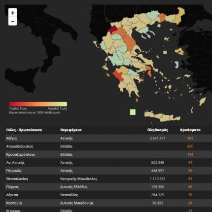 Screenshot απο την αρχική σελίδα της διαδικτυακής εφαρμογής covid19greece.com