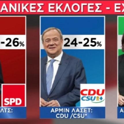 Γερμανικές εκλογές