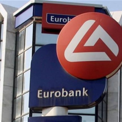eurobank