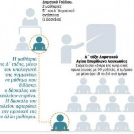 γαύδος άρης βελουχιώτης