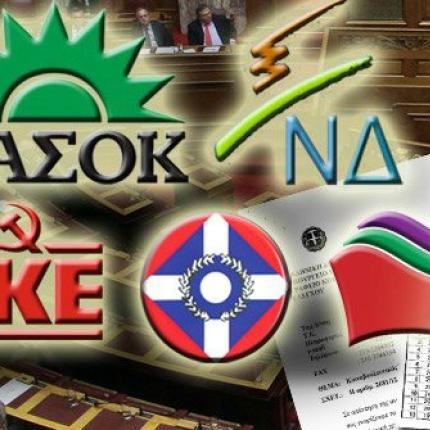 "Κόπηκε" η εκλογική χρηματοδότηση της Χρυσής Αυγής