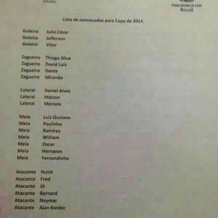 Η αποστολή της Εθνικής Βραζιλίας διέρρευσε στο διαδίκτυο