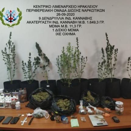 Φωτό από τα ευρήματα