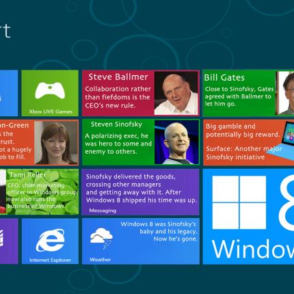  Τον Απρίλιο έρχονται τα Windows 9