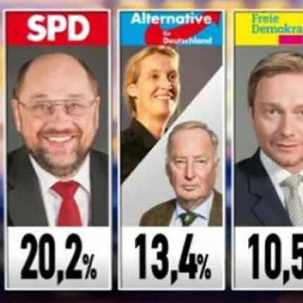 new-exit-poll-germania-1070_1.jpg