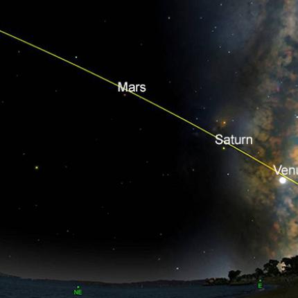 ουρανιο φαινομενο