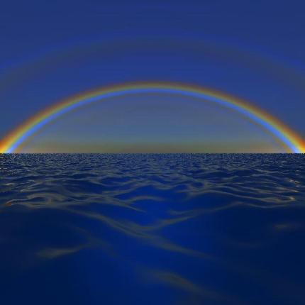 Πόσα είναι τελικά τα χρώματα της Ίριδας; 6, 7 ή 8;