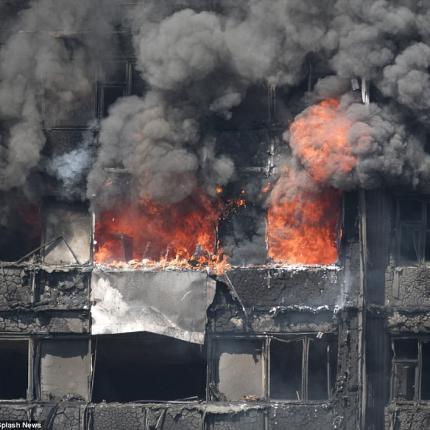 Λονδινο Φωτια