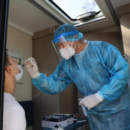 Διενέργεια test