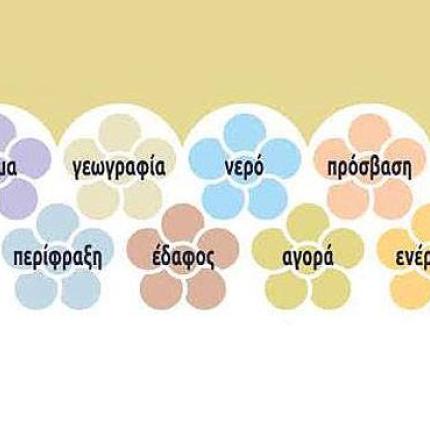 Ο Ντάρεν Ντόχερτυ θα μιλήσει για την Αναγεννητική Γεωργία στο Ηράκλειο