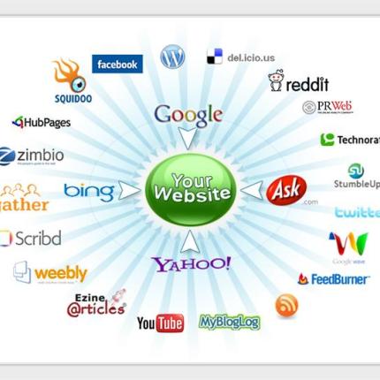 Σεμινάριο "Social Media Marketing" από το Επιμελητήριο Ηρακλείου