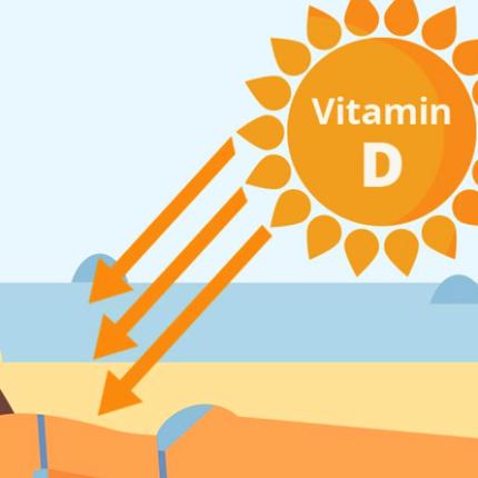 vitamini_d_posa_lepta_ekthesi_ston_ilio_einai_arketa.jpg