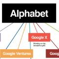 alphabet google