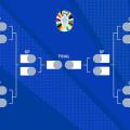 euro2024