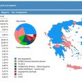 Εκλογές 2012: Τα κόμματα, τα ποσοστά και ο αριθμός των ψηφοφόρων τους 