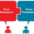Οδηγός προστασίας του καταναλωτή για τις ηλεκτρονικές παραγγελίες