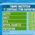 Έρευνα Nielsen
