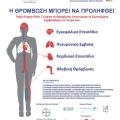 Ενημέρωση για την παγκόσμια ημέρα θρόμβωσης από την 7η ΥΠΕ Κρήτης