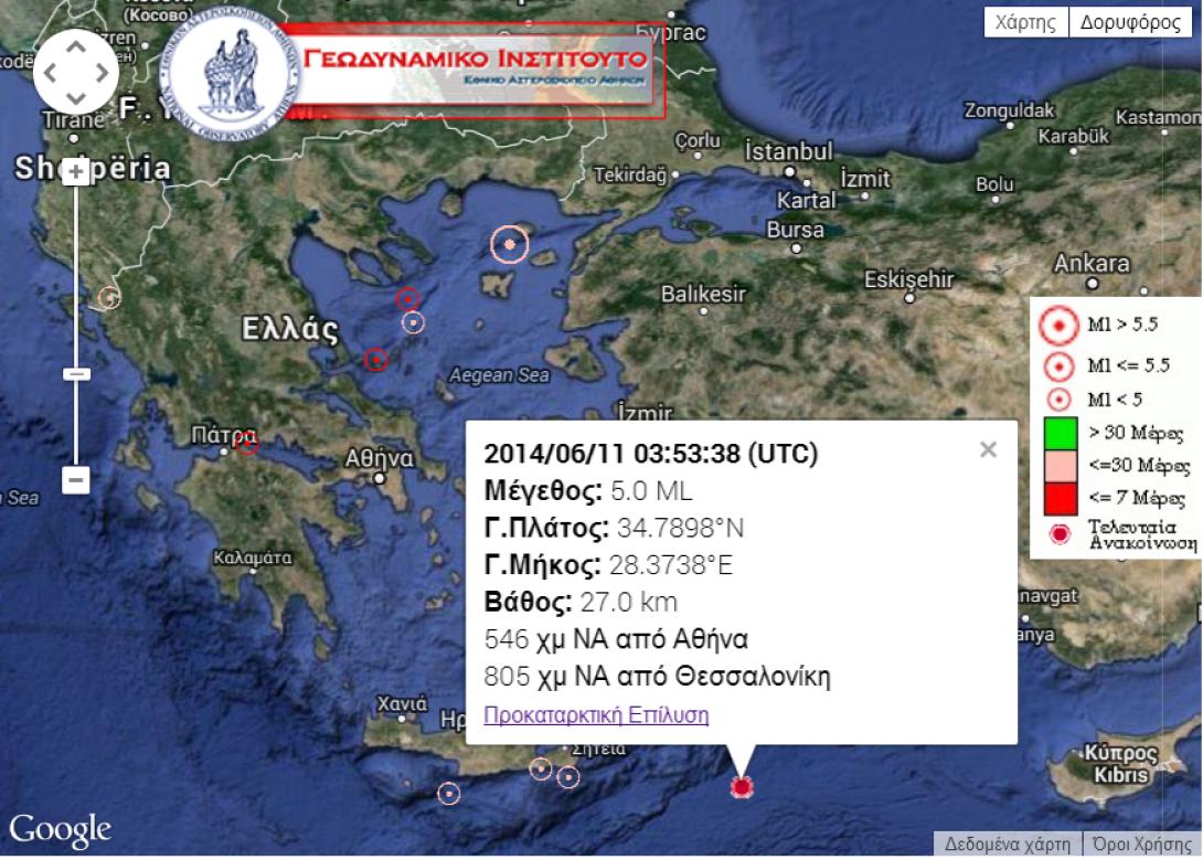 λυκόσκυλο γάζι