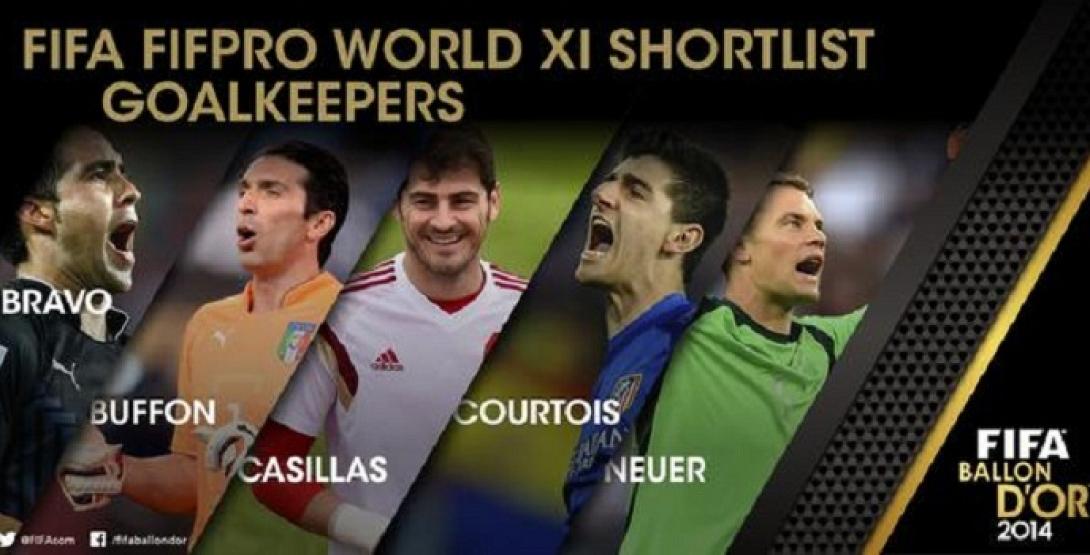 Οι υποψήφιοι για τον τίτλο του κορυφαίου τερματοφύλακα