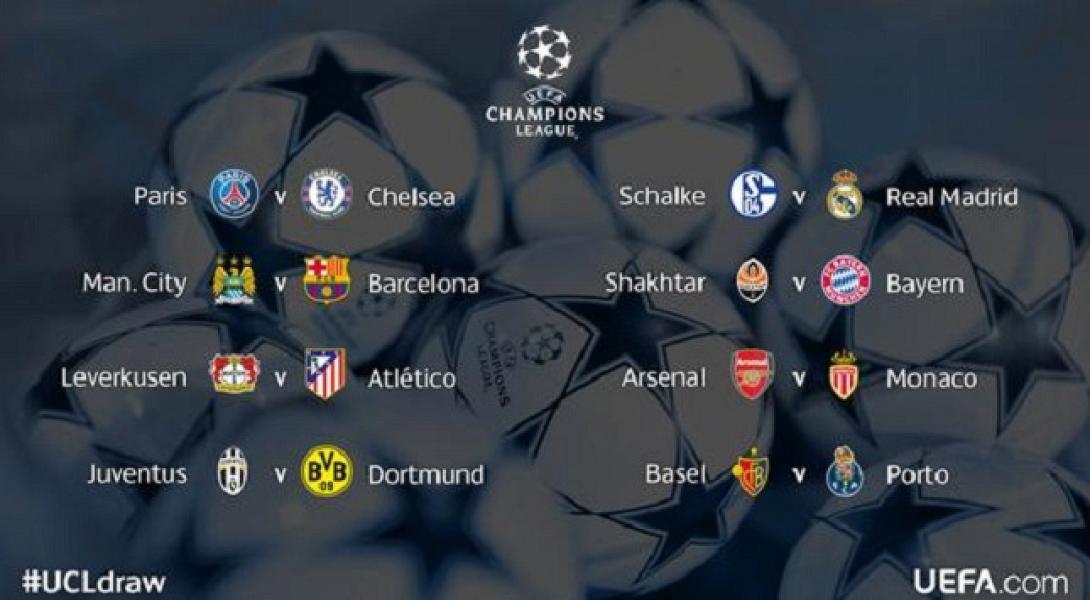 Δυνατά ματς ανέδειξε η κλήρωση του Champions League!