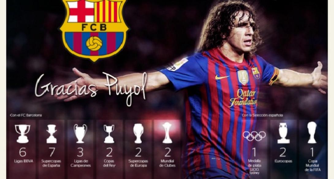 Φεύγει ο Πουγιόλ απο τη Μπαρτσελόνα