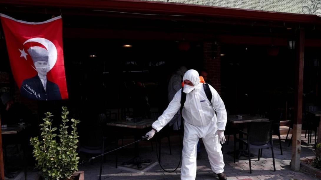  Κορωνοϊός,Τουρκία