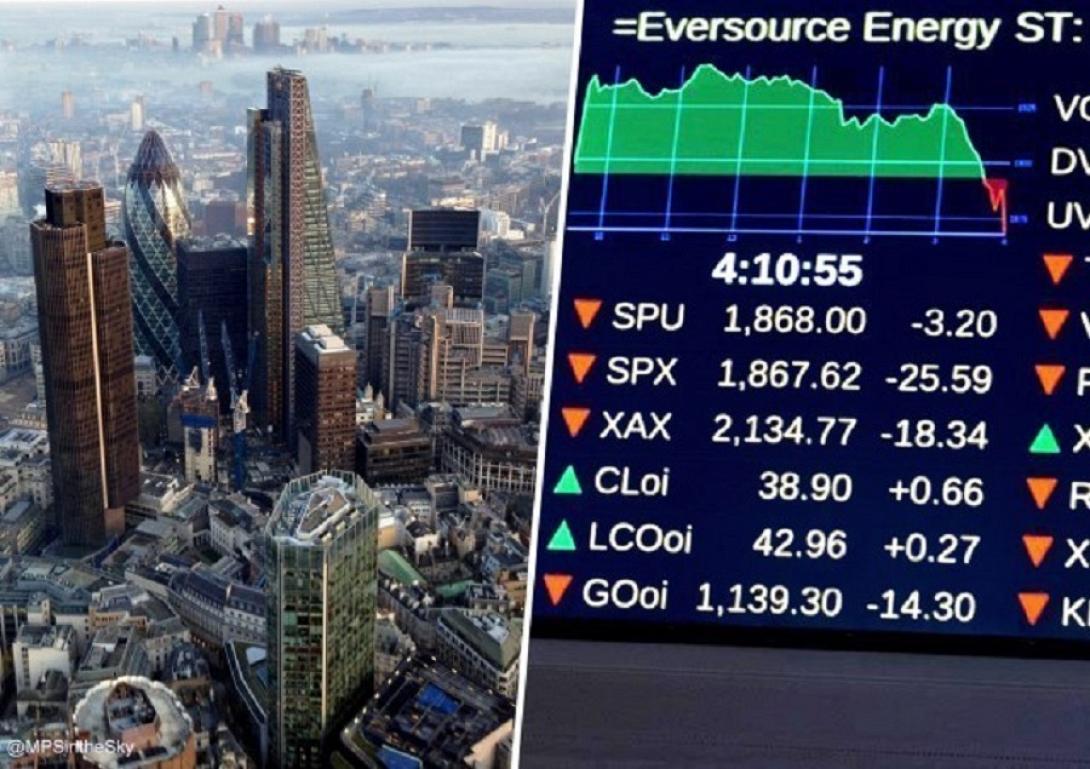 Αγορές προοπτικές