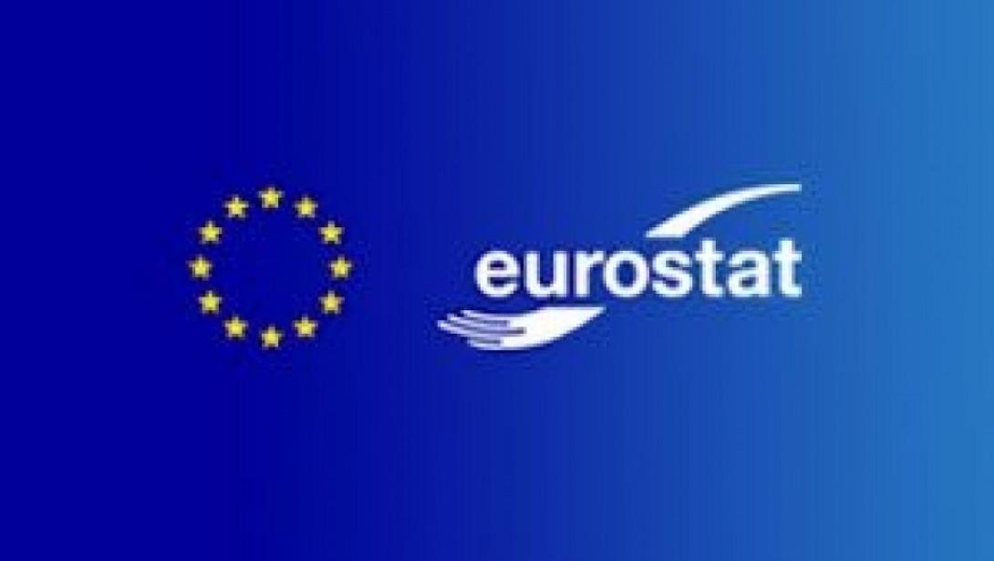 Eurostat