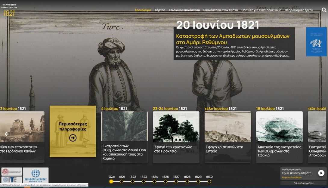 ψηφιακός χάρτης