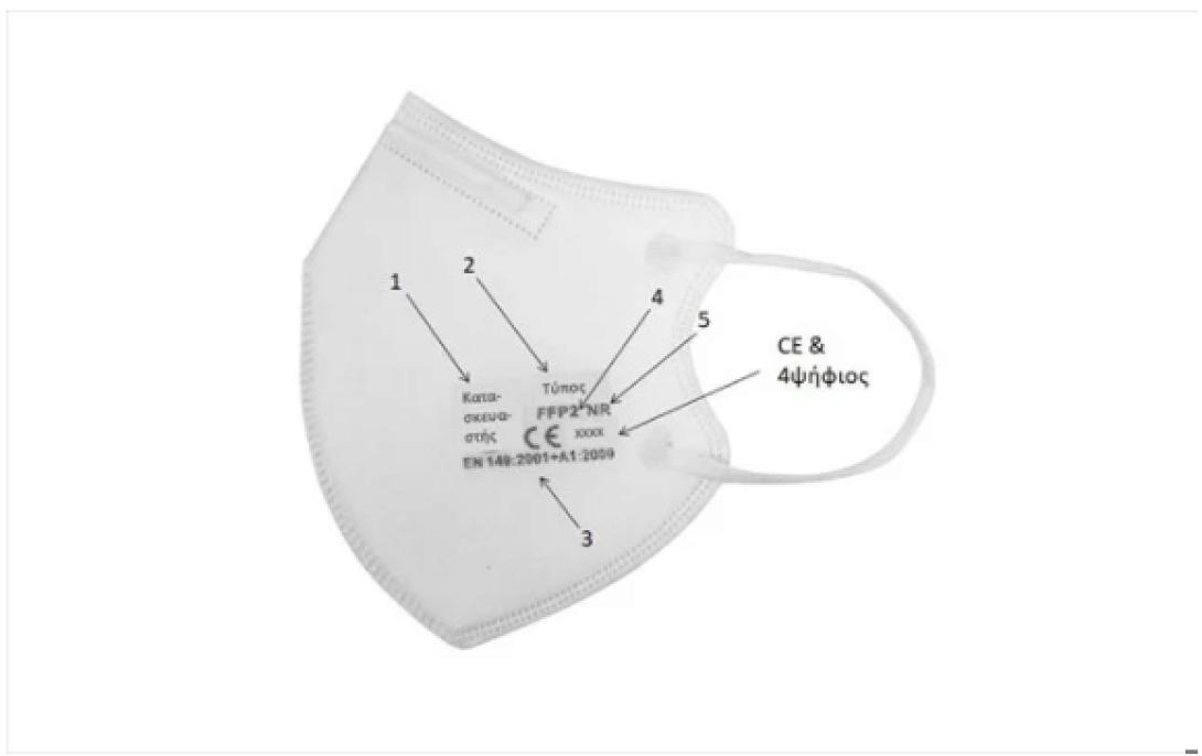 μασκες οδηγιες