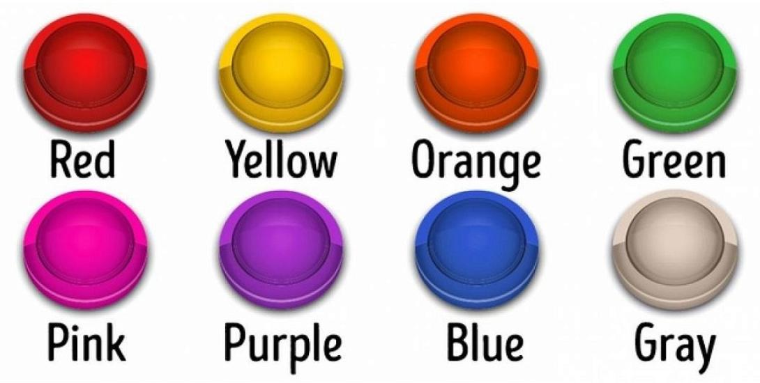 τεστ χρωμάτων