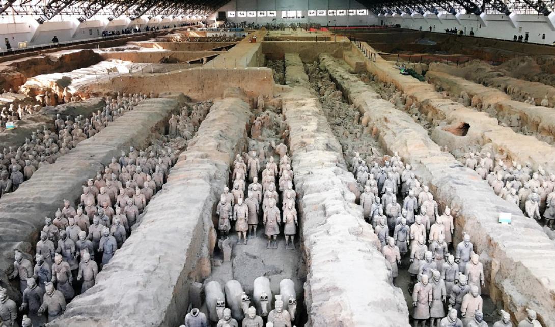 πηλινος στρατος κινα