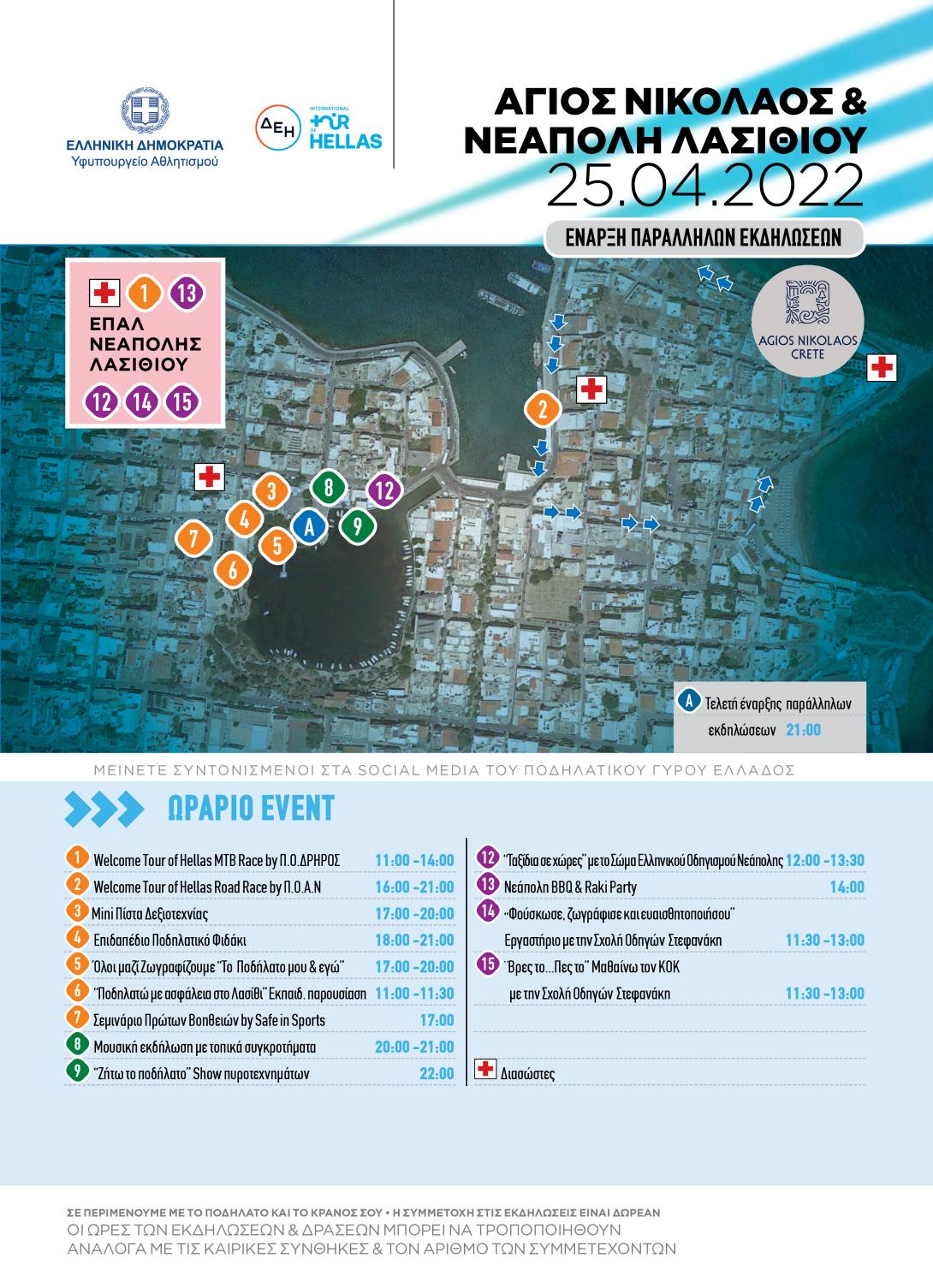 ποδηλατικός γύρος