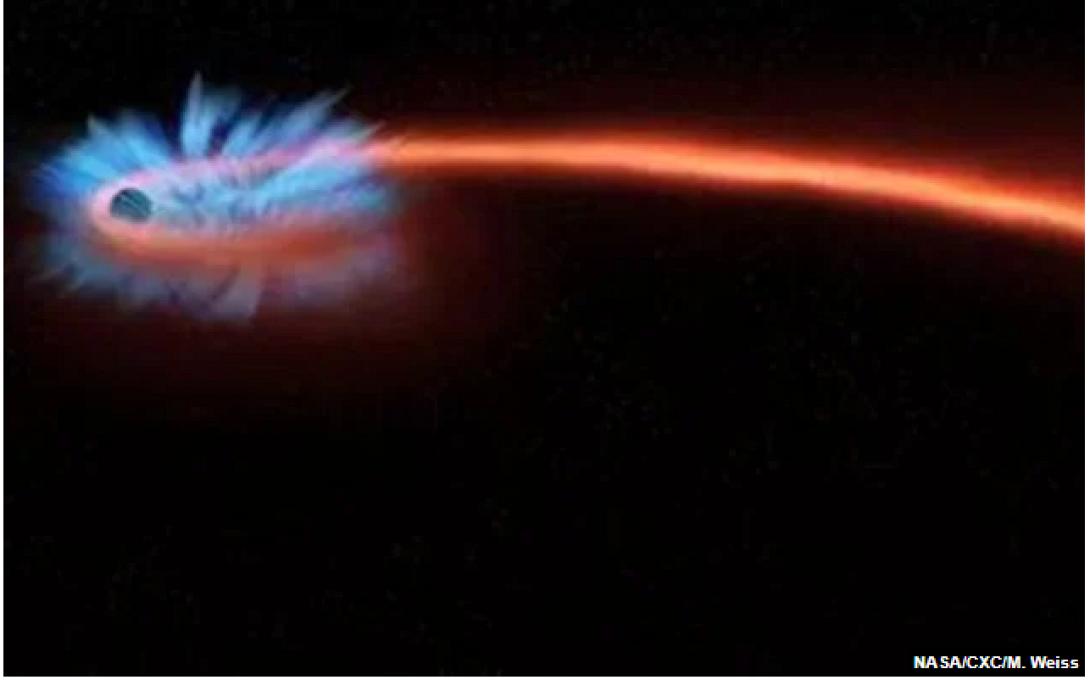 αστερισμός του Ηριδανού 