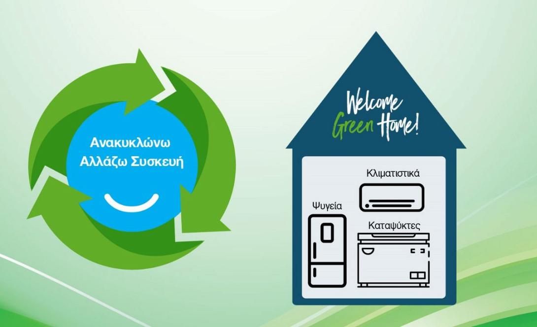 αλλάζω συσκευή