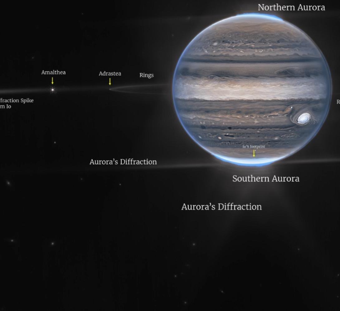 πλανήτης ΔΙΑΣ