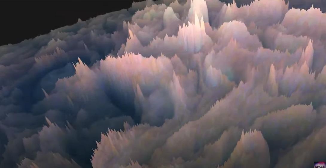 πλανήτης δίας