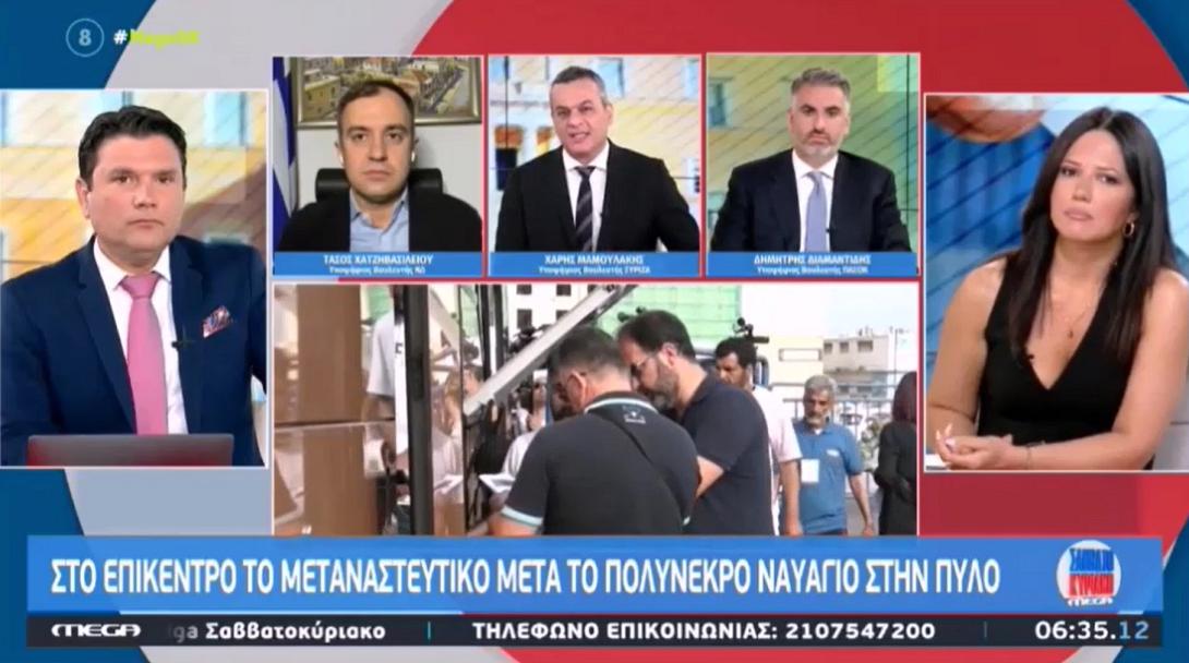 μεγα μαμουλακης