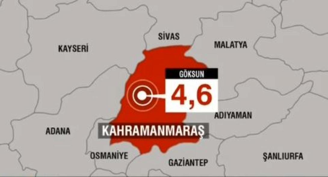 ΣΕΙΣΜΟΣ ΤΟΥΡΚΙΑ