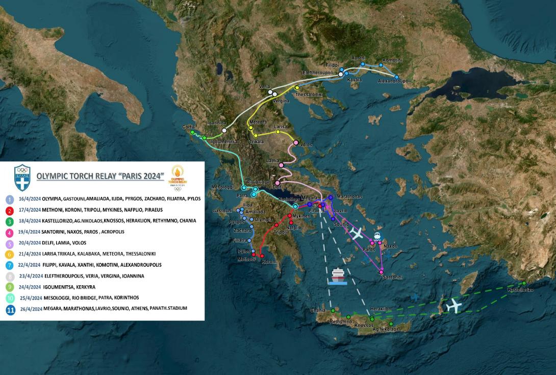 διαδρομη φλογασ