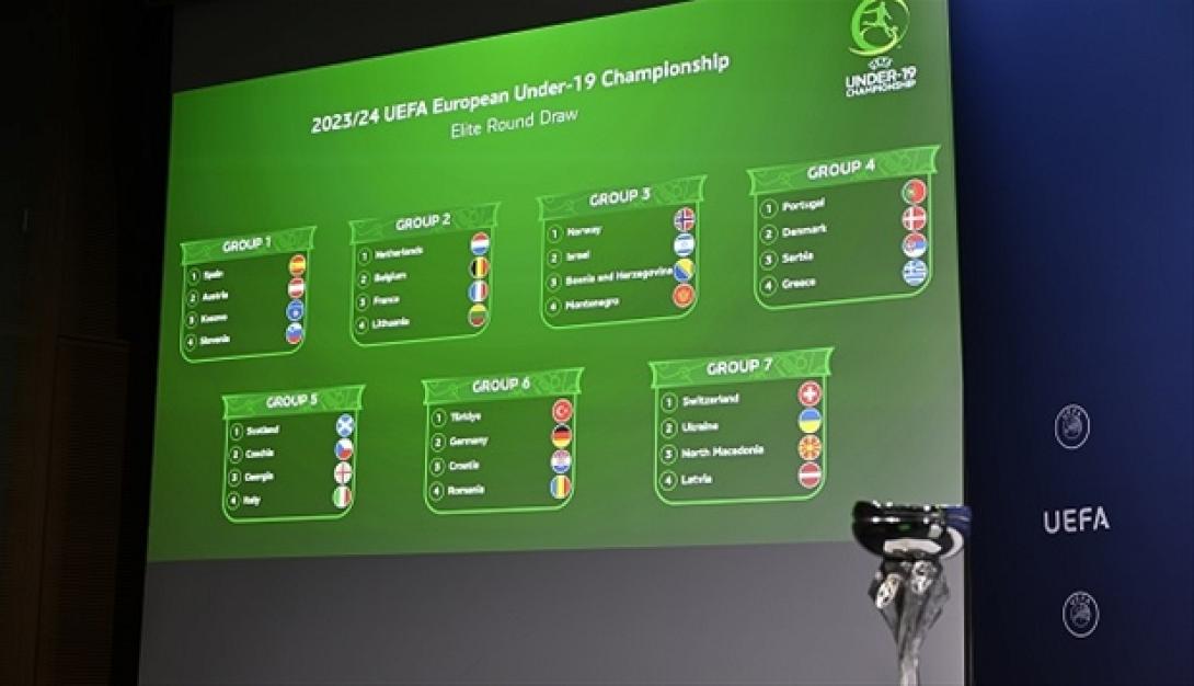 κληρωση euro under 19