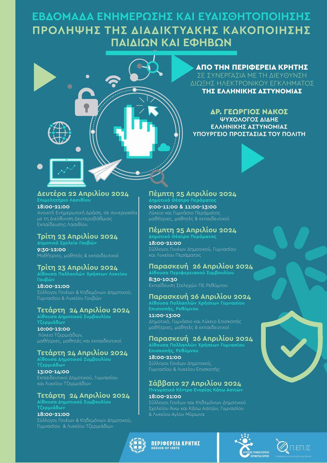  ενημερωτικές δράσεις